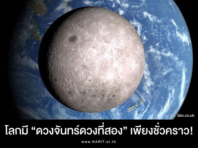 “พระจันทร์” ดวงใหม่ กำลังลาไกลโลก