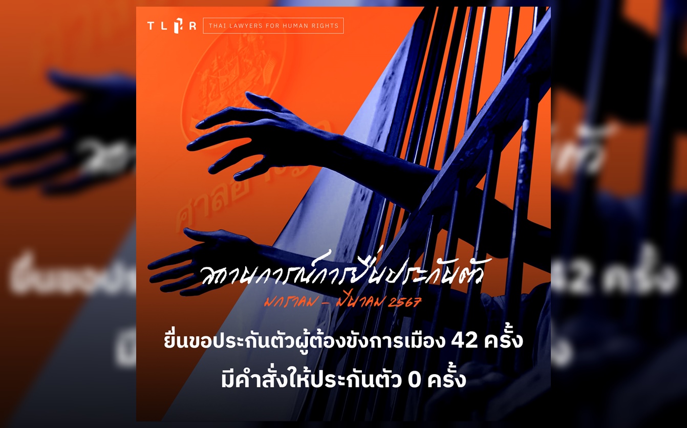 ศูนย์ทนายความฯ เผยยื่นประกันผู้ต้องขังคดีการเมือง 3 เดือนแรก ศาลยกคำร้องทุกฉบับ