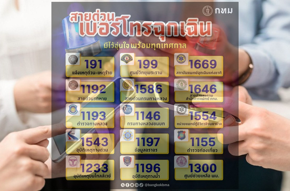 เซฟด่วนก่อนสาย! กทม.เปิดลิสต์ “สายด่วนฉุกเฉิน” รวมครบทุกเบอร์ชีวิต เหตุด่วน-อุบัติเหตุ โทรได้ทันที 24 ชม.