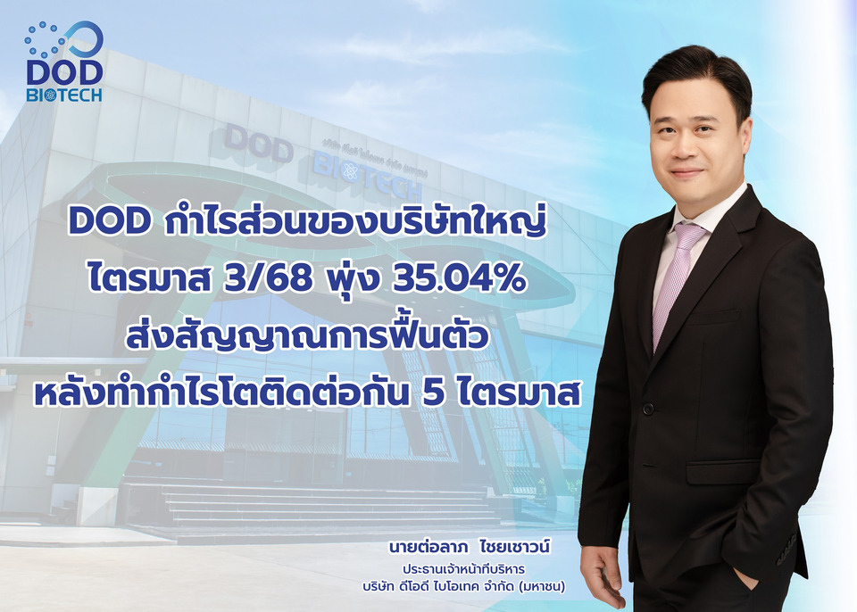 DOD กำไรส่วนของบริษัทใหญ่ ไตรมาส 3/68 พุ่ง 35.04% ส่งสัญญาณฟื้นตัว หลังทำกำไรโตติดต่อ 5 ไตรมาส 