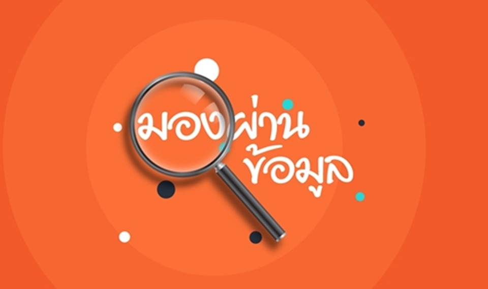 ‘ตัวตนคนทำวิจัย’ The Researcher’s Identity 