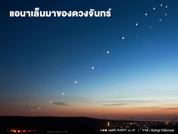 สวยงาม “แอนาเล็มมา” ของดวงจันทร์