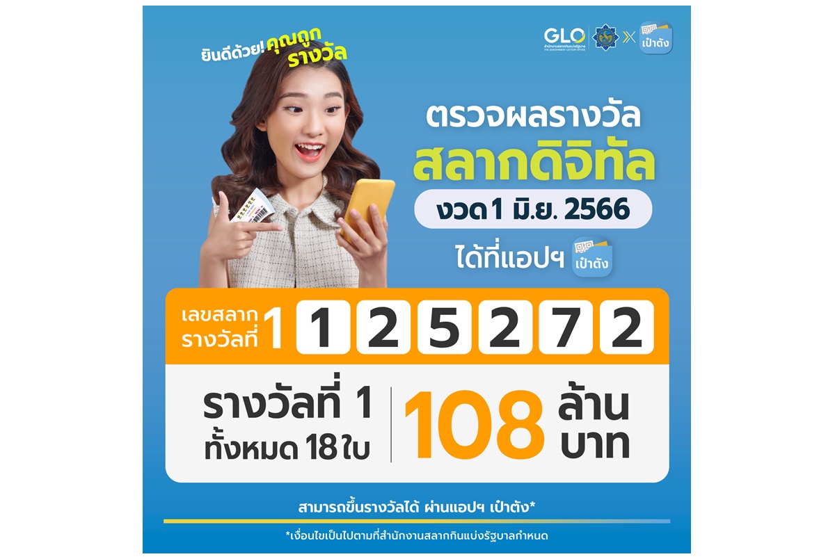 สลากดิจิทัลงวด 1 มิ.ย.66 ถูกทั้งหมด 18 ใบ เงินรางวัล 108 ล้านบาท คนดวงเฮงซื้อ 6 ใบ รับจุกๆ 36 ล้าน 