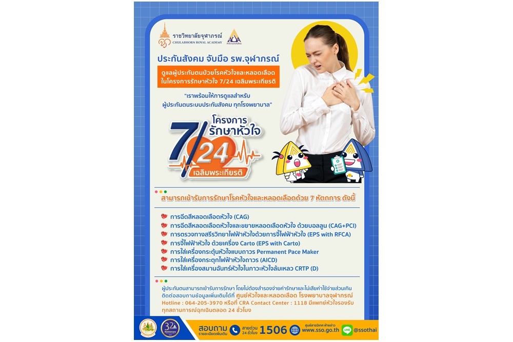 ประกันสังคมจับมือโรงพยาบาลจุฬาภรณ์ ร่วมดูแลผู้ประกันตนป่วยโรคหัวใจและหลอดเลือดในโครงการรักษาหัวใจ 7/24 เฉลิมพระเกียรติ