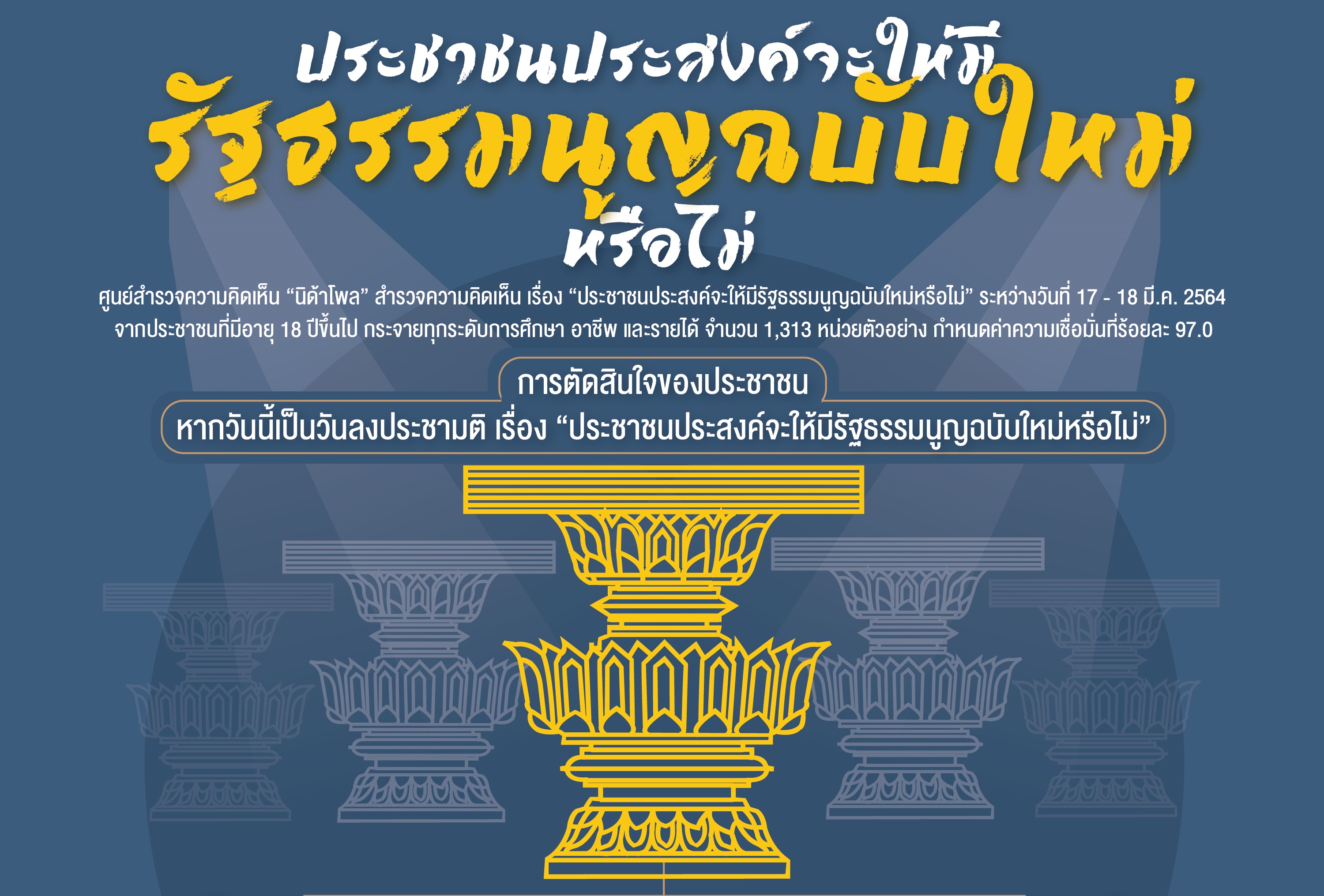 โพล ชี้ คนไทย 58 % อยากมีรัฐธรรมนูญฉบับใหม่