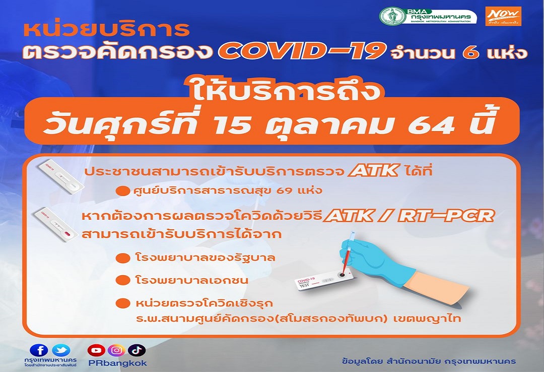 วันนี้วันสุดท้ายแล้ว! 6 จุดกทม.บริการตรวจเชิงรุกโควิด