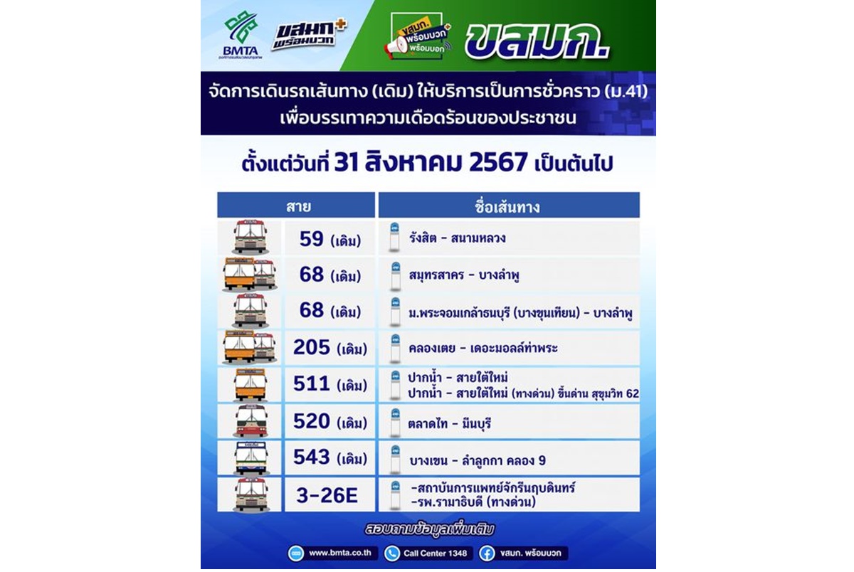เริ่มพรุ่งนี้(31 ส.ค.67)ขสมก.กลับมาเดินรถ 8 เส้นทางเดิมชั่วคราวที่ยกเลิกไป เช็กที่นี่มีสายอะไรบ้าง