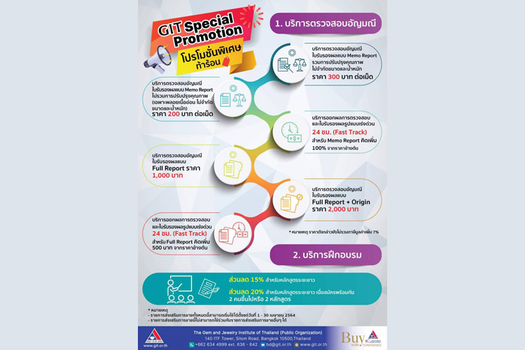 GIT Special Promotion รับหน้าร้อนนี้ ขยายโปรโมชั่นถึงวันที่ 30 เม.ย.64