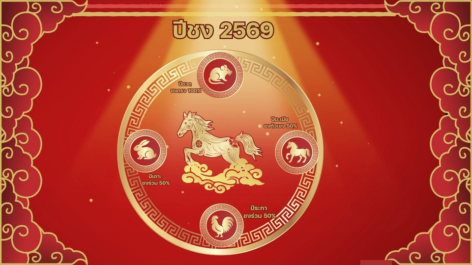 ปีชง 2569 มาแล้ว! ใครชงตรง-ชงร่วม พร้อมเคล็ดลับเสริมดวงให้ปังตลอดปี