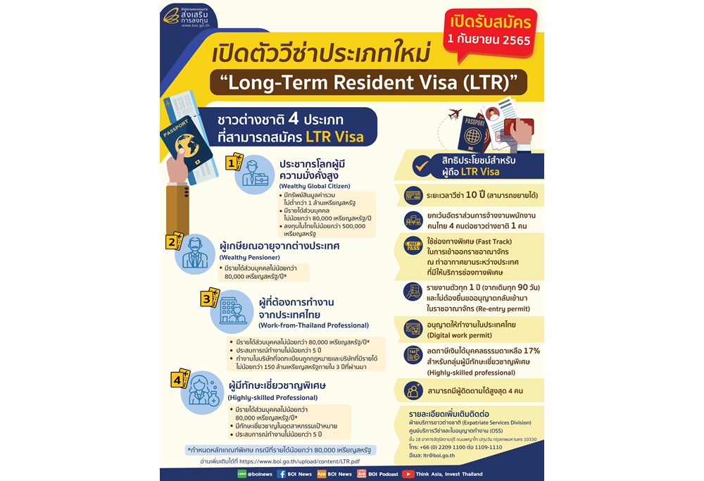 LTR Visa ดึงกลุ่มนักลงทุน ผู้มีความมั่งคั่ง ผู้มีทักษะและความเชี่ยวชาญสูงให้เข้ามาพำนักในประเทศไทย