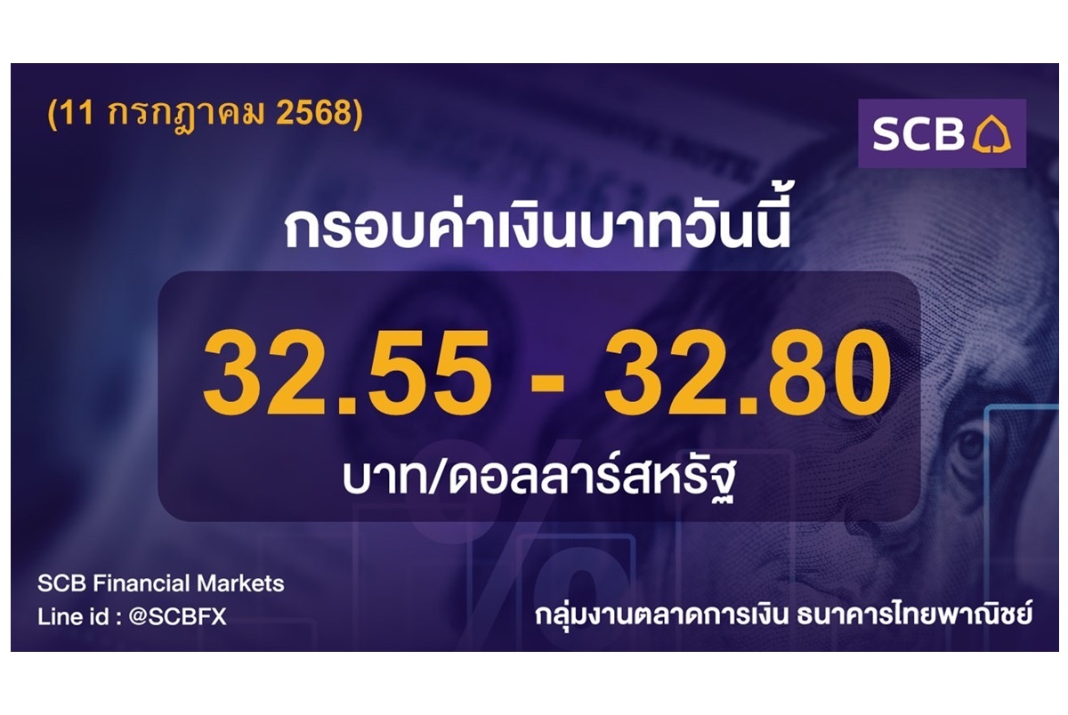 เงินบาท 11 ก.ค.แกว่งในกรอบ 32.55–32.80 บ. รับแรงหนุนทองคำ–จับตานโยบายการค้าสหรัฐ