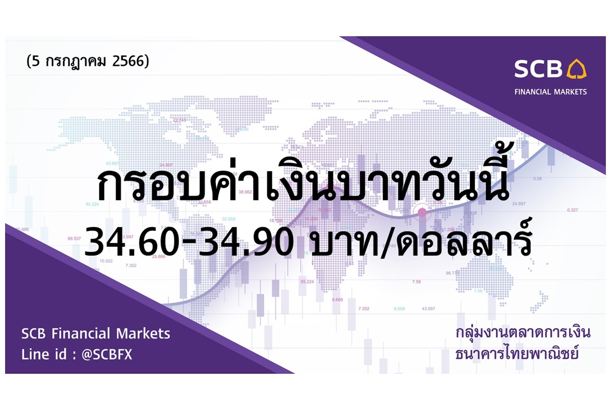 ธนาคารไทยพาณิชย์ประเมินค่าเงินบาทวันนี้เคลื่อนไหวในกรอบ 34.60-34.90 บาท/ดอลลาร์ -ติดตามรายงานตัวเลขเงินเฟ้อไทย