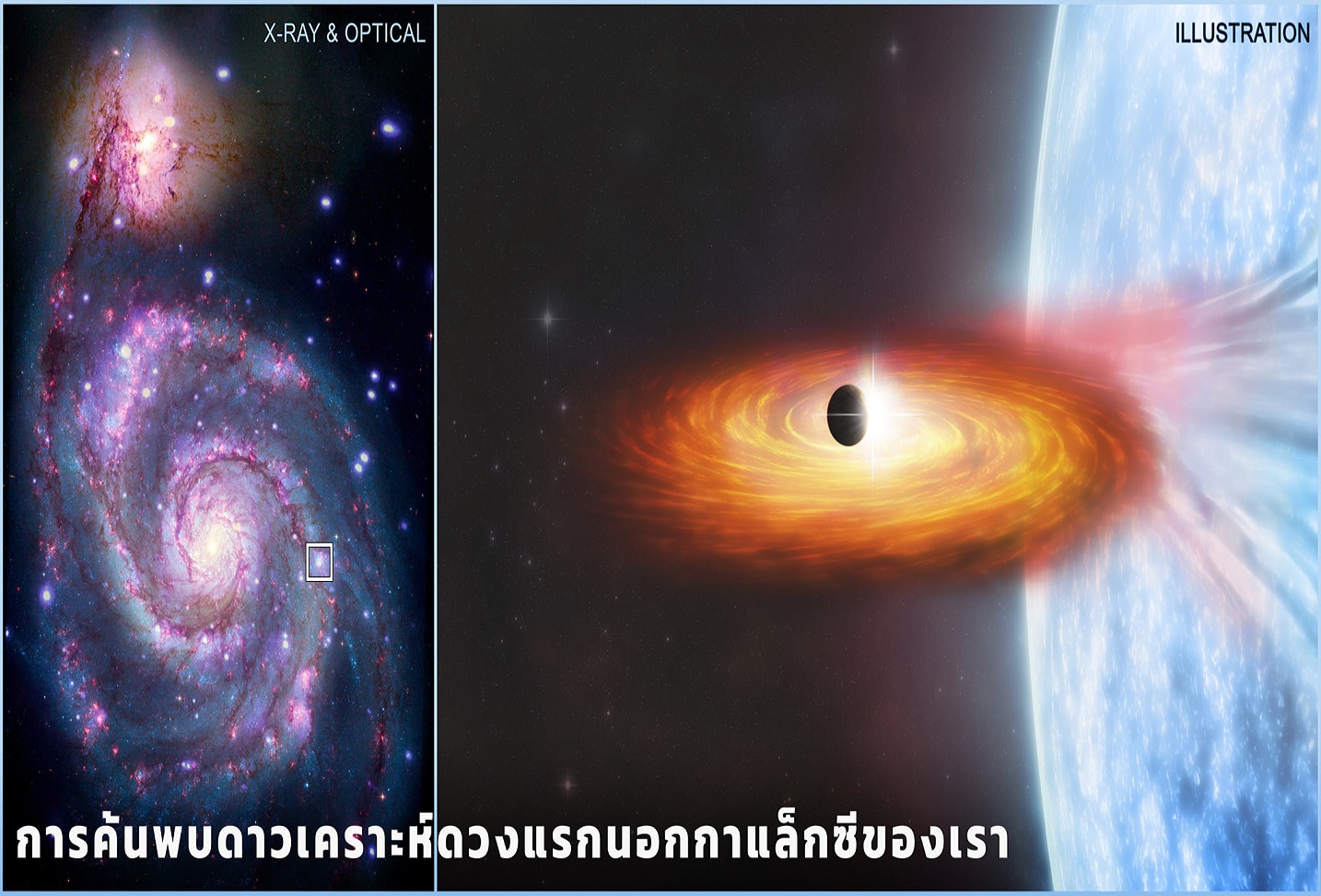 โลกฮือฮา! ค้นพบดาวเคราะห์ดวงแรกนอกกาแลกซี่ 