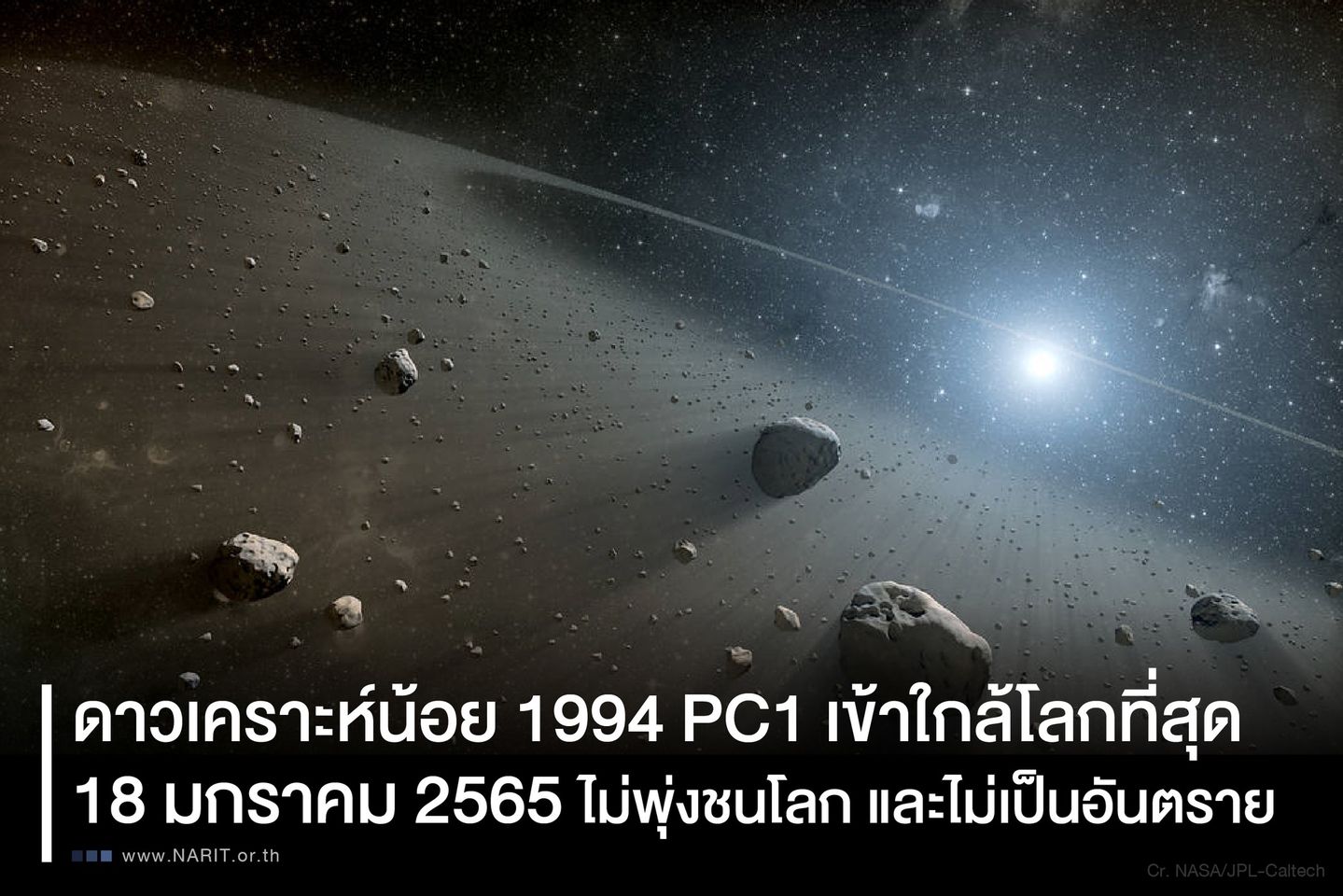  แค่เฉียดๆ ไม่ชนโลก "1994 PC1"  ดาวเคราะห์น้อยเข้าใกล้ที่สุดวันนี้ 