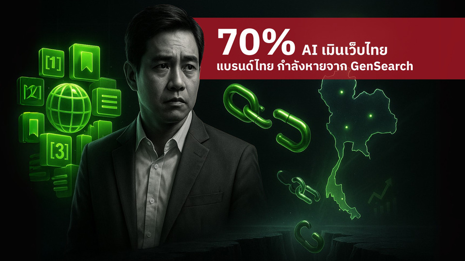 แบรนด์ไทยเผชิญวิกฤต! ข้อมูลชี้ AI ไม่รู้จักเว็บไทยถึง 70% เสี่ยง "หายจากสายตา GenSearch" ก่อนโค้ง 12.12 และปีใหม่