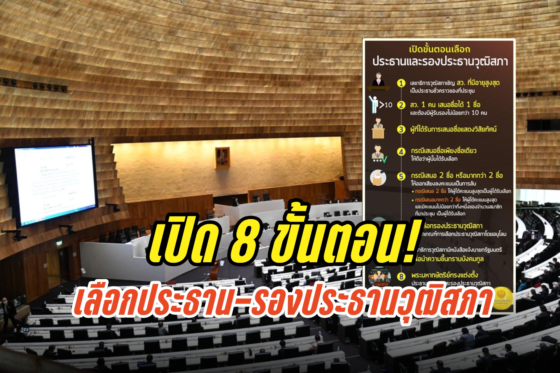 เปิด 8 ขั้นตอน! เลือกประธาน-รองประธานวุฒิสภา 23 ก.ค.นี้