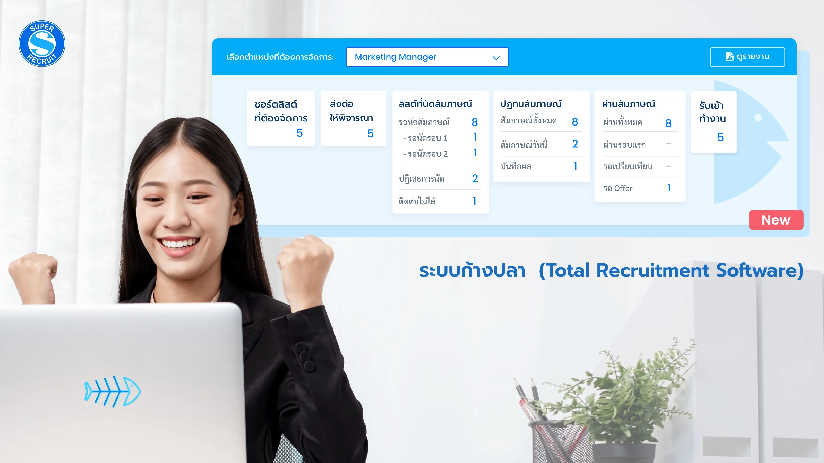 ล้ำหน้ากว่า ด้วย Total Recruitment Software