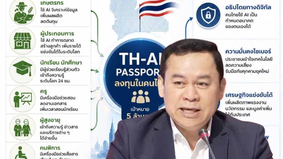 นักวิชาการชี้ “อธิปไตยดิจิทัลไทย” เริ่มที่ประชาชน หนุน TH-AI Passport รับโลก AI