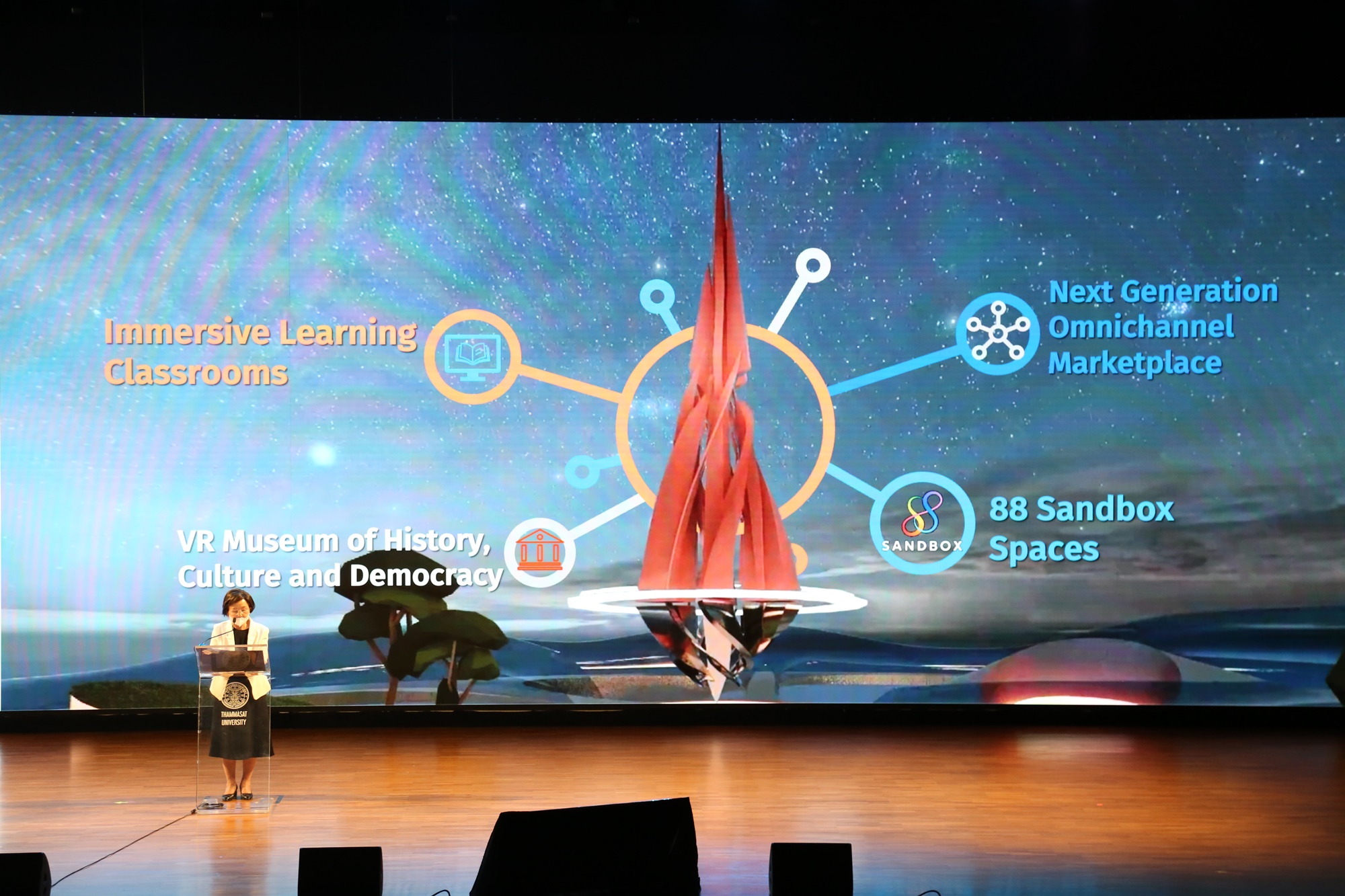 ‘ธรรมศาสตร์’ ลุย Metaverse จัดตั้ง ‘วิทยาเขต’ แห่งใหม่ในโลกเสมือน Thammasat Metaverse Campus