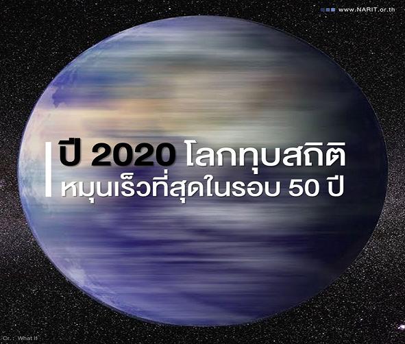 เผยปี 2563 โลกทุบสถิติหมุนเร็วที่สุด!ในรอบกว่าครึ่งศตวรรษ