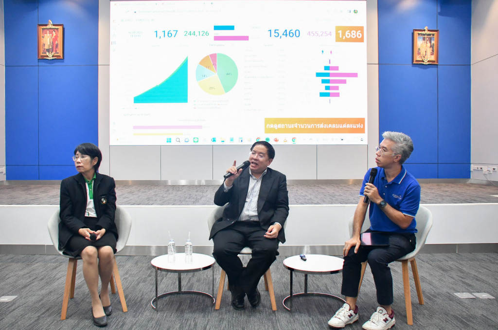 A-MED Care Pharma แก้วิกฤต รพ.แออัด หนุนดูแลผู้ป่วยสิทธิบัตรทองป่วยเล็กน้อย รับยา ‘ร้านยาคุณภาพ’