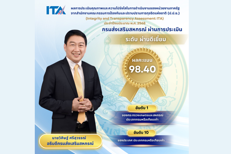 กรมส่งเสริมสหกรณ์ คว้าอันดับ 1 ผลประเมิน ITA กระทรวงเกษตรและสหกรณ์ 2 ปีซ้อน 