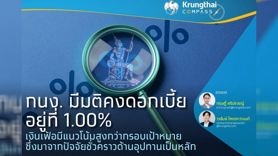 นักวิเคราะห์ ชี้ความขัดแย้งตะวันออกกลาง-สงครามการค้า กดดันศก.โลก-ไทย คาดกนง. คงดบ.ต่ำต่อเนื่อง
