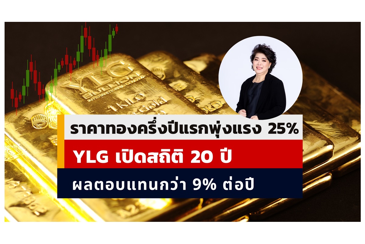YLG เผยราคาทองคำครึ่งปีแรกพุ่ง 25% มองราคาทองคำมีโอกาสแตะ 3,500 ดอลลาร์สหรัฐต่อทรอยออนซ์