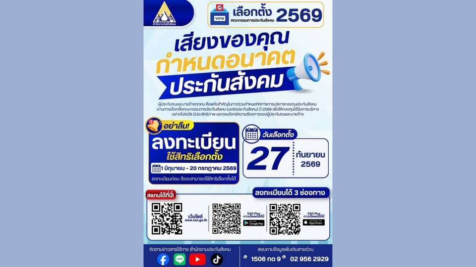 อย่าพลาด! ลงทะเบียนใช้สิทธิเลือกตั้งประกันสังคม 2569 เหลืออีก 3 วัน