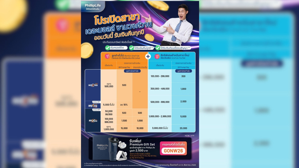 “ชีวิตไปต่อ ไม่ต้องรอชาร์จ” พบกับ นิสสัน“อี-พาวเวอร์”ทุกรุ่น งาน BIG Motor Sale 2026