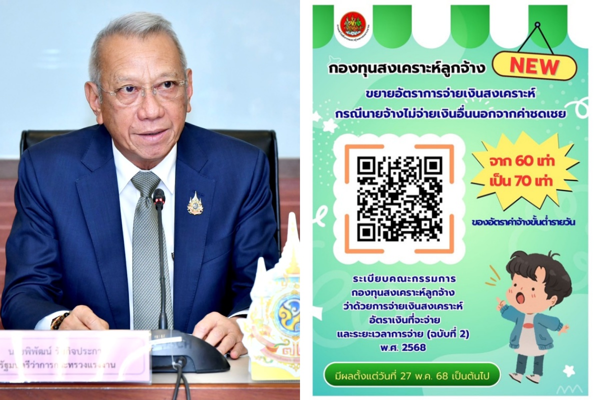 “พิพัฒน์” เพิ่มเงินสงเคราะห์ลูกจ้าง กรณีไม่ได้รับสิทธิอื่นจาก 60 เท่าเป็น 70 เท่าค่าจ้างขั้นต่ำ มีผลแล้ว