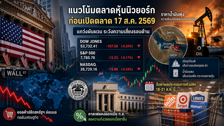 วิเคราะห์แนวโน้มตลาดหุ้นนิวยอร์กก่อนเปิดตลาด 17/08/69