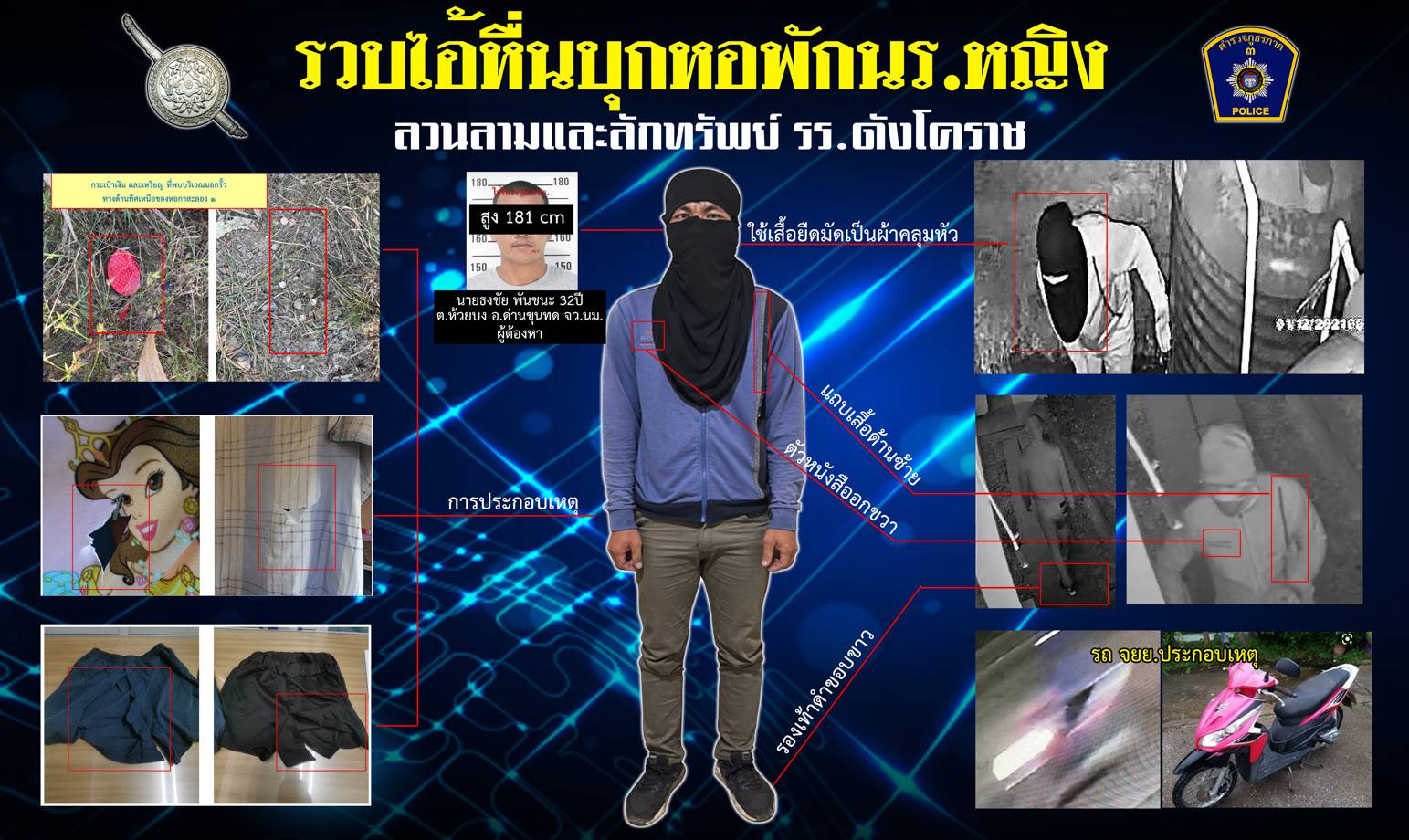 รวบไอ้หื่น!ปีนหอพักนร.หญิงโคราช คุ้ยประวัติเพิ่งพ้นโทษคดีข่มขืนปี 62