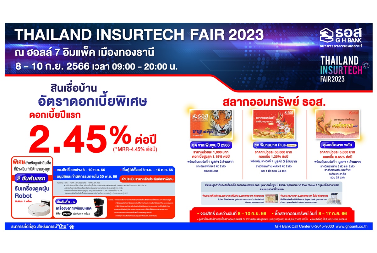 ธอส.ร่วมงาน THAILAND INSURTECH FAIR 2023 จัดโปรโมชันสินเชื่อบ้านดอกเบี้ยพิเศษปีแรกเพียง 2.45% ต่อปี 