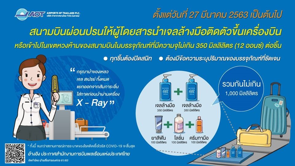 “ทอท.”อนุญาตินำเจลแอลกอฮอลล์ขึ้นเครื่องบินได้จาก  100 เป็น 350 มล.ตามมติ “กพท.” 	
