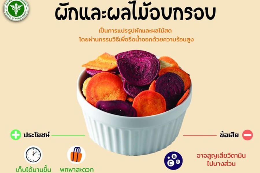แนะผักผลไม้อบกรอบ ควรเลือกซื้อแบบฟรีซดราย-ทอดสุญญากาศ-มีเลขอย.