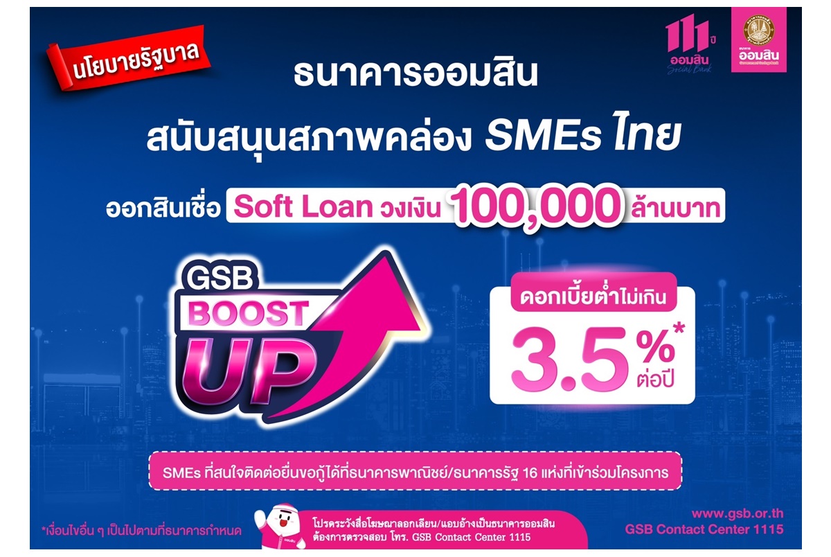 "ออมสิน" ออกโครงการสินเชื่อเพื่อช่วยเหลือประชาชนและผู้ประกอบการ SMEs ดอกเบี้ยต่ำเติมสภาพคล่อง