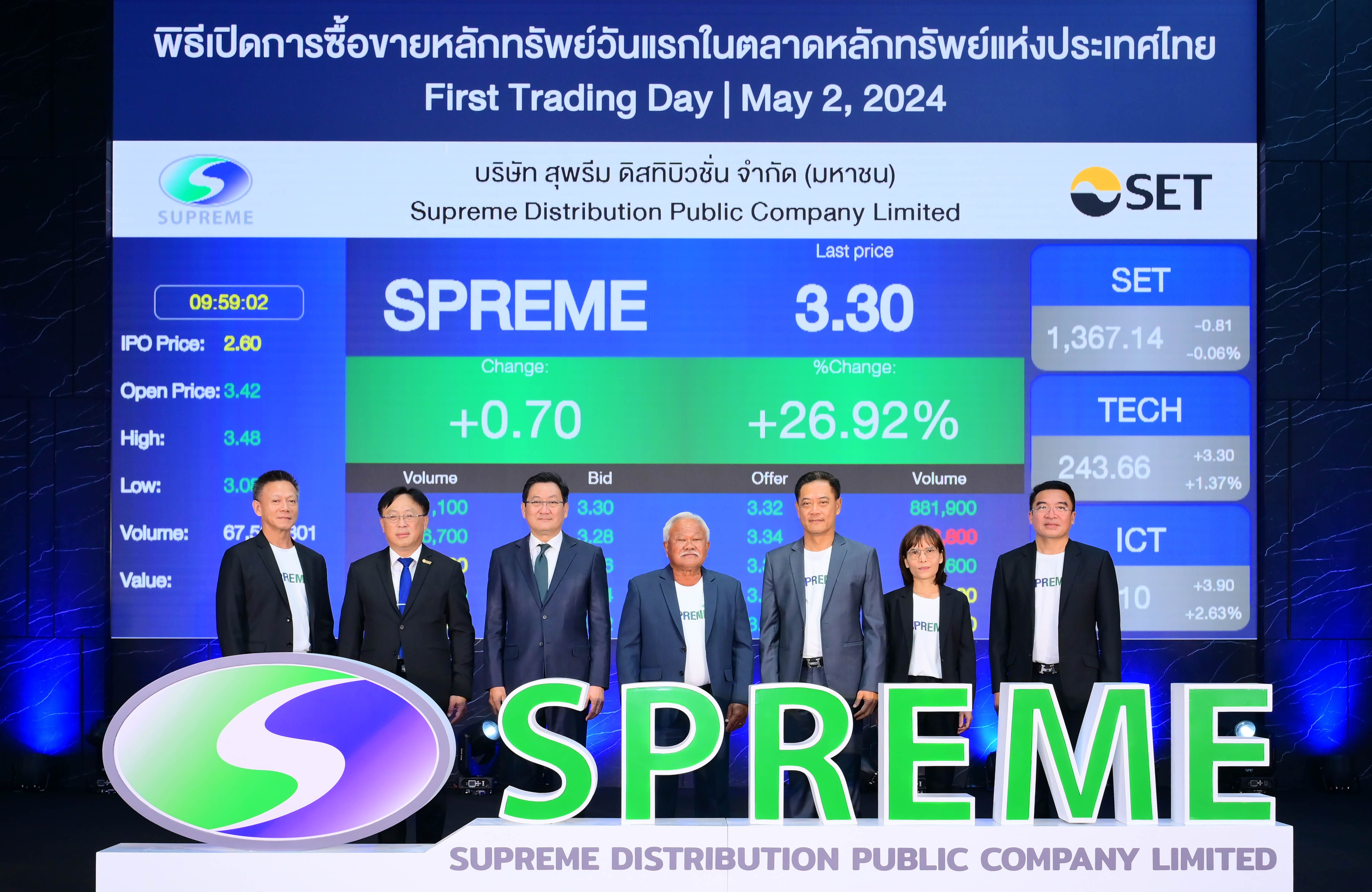 SPREME เทรดวันแรกเปิดพุ่งเหนือจอง 31.54% ตอกย้ำผู้นำ SI เดินหน้าประมูลงานภาครัฐขนาดใหญ่ มูลค่าโครงการมากกว่าพันล้านบาท