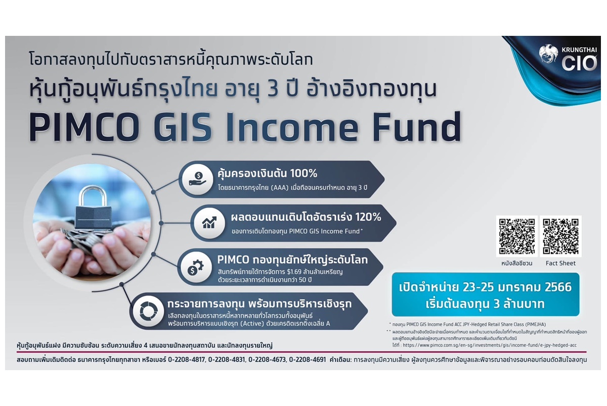 “กรุงไทย” รุกออกหุ้นกู้อนุพันธ์แฝง อ้างอิงกองทุนตราสารหนี้ระดับโลก PIMCO GIS Income Fund สร้างโอกาสรับผลตอบแทนสูงถึง 120% คุ้มครองเงินต้น100%