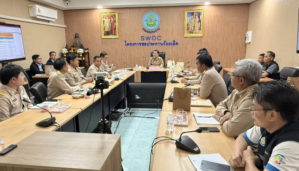 รองผู้ว่าฯ ร้อยเอ็ด ประชุมชลประทาน ติดตามสถานการณ์น้ำ เตรียมรับมือภัยและความต้องการประชาชน