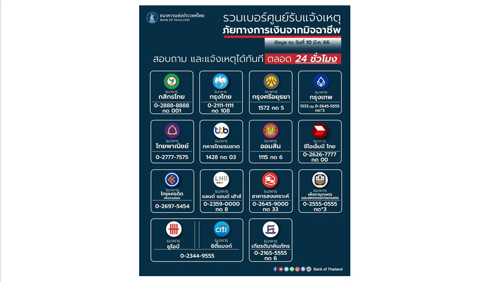 พ.ร.ก.ปราบปรามอาชญากรรมทางเทคโนโลยีเริ่มมีผลบังคับวันนี้(17 มี.ค.) นายกฯขอบคุณทุกหน่วยงาน ร่วมกันกำหนดมาตรการดูแลปชช.