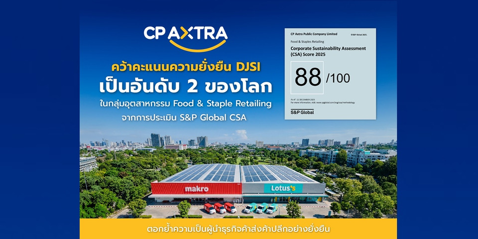 ซีพี แอ็กซ์ตร้า คว้าคะแนนความยั่งยืน DJSI 88/100 เป็นอันดับ 2 ของโลก  ในกลุ่ม Food & Staples Retailing จากการประเมิน S&P Global CSA
