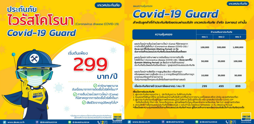 เทเวศประกันภัย เปิดขายกรมธรรม์โควิด เริ่มต้นเพียงปีละ 299 บาท คุ้มครองสูงสุด 1 ล้าน 