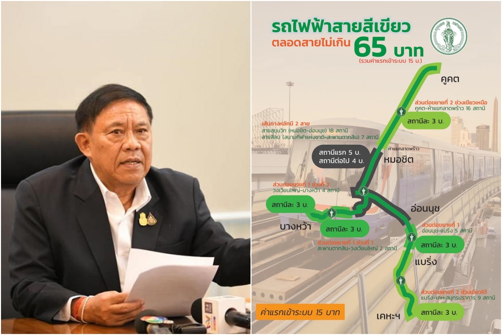 "ผู้ว่าฯ อัศวิน" แจง ค่ารถไฟฟ้าสายสีเขียว ดันเพดานสูงสุด 65 บาท ลดผลกระทบผู้ใช้บริการ