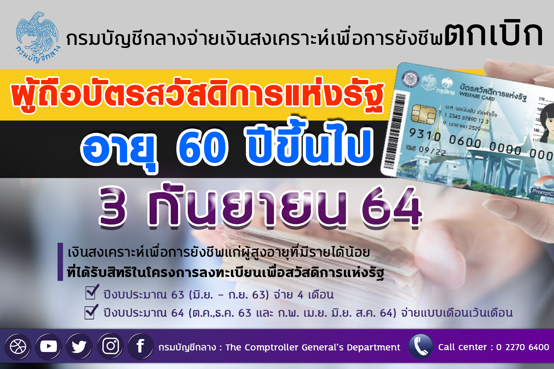 ดีเดย์ 3 ก.ย.64 กรมบัญชีกลางจ่ายเงินสงเคราะห์เพื่อการยังชีพ ตกเบิกผู้สูงอายุ 60 ปีขึ้นไปที่ถือบัตรสวัสดิการแห่งรัฐ 	