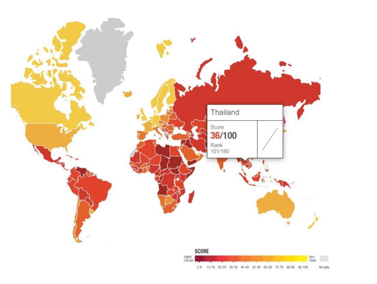 ทุจริตสูงขึ้น! ไทย ติดอันดับ 101 ดัชนีคอร์รัปชั่นโลก    