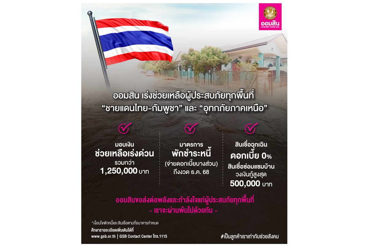 ออมสินเร่งช่วยผู้ประสบภัยชายแดนไทยกัมพูชา-น้ำท่วมภาคเหนือ พักหนี้-ปล่อยกู้ฉุกเฉินดอกเบี้ย 0%
