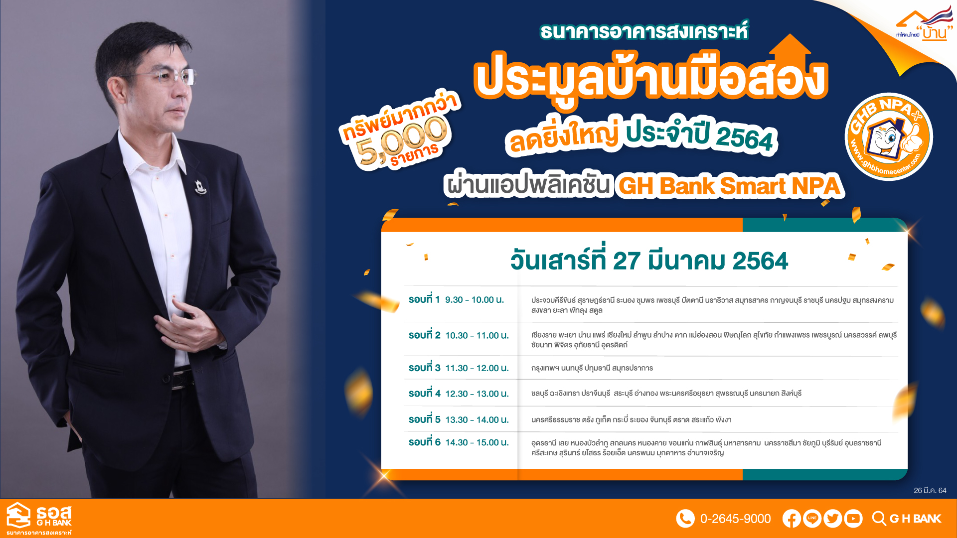 จัดใหญ่รอบปี! ธอส.ประมูลทรัพย์ออนไลน์ผ่านแอปฯ:G H Bank Smart NPA กว่า 6,000 รายการ เสาร์ 27 มี.ค. พิเศษ! ดบ.0% นาน 24 เดือน 
