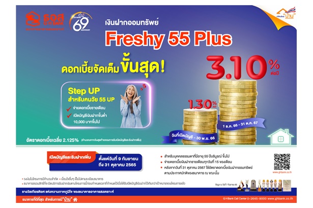 ธอส.เปิดตัวเงินฝากออมทรัพย์ Freshy 55 Plus รับดอกเบี้ยแบบจัดเต็มสูงสุด 3.10% ต่อปี