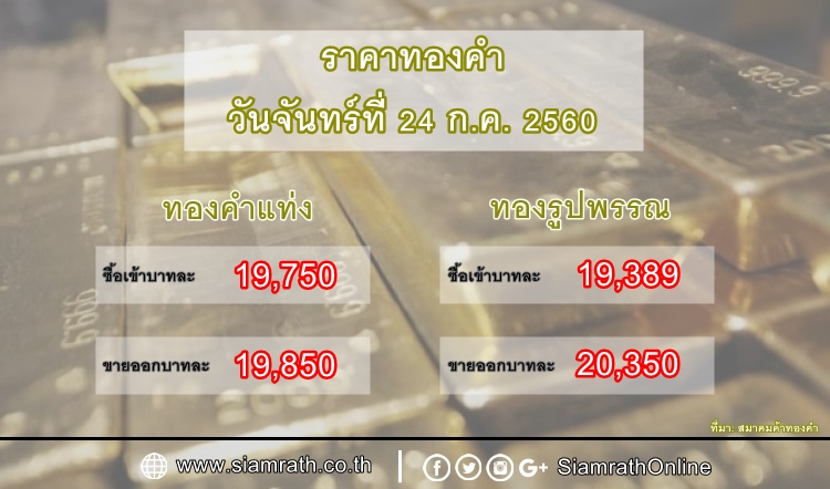 ราคาทองคำแท่ง-รูปพรรณ วันที่ 24 ก.ค. 60